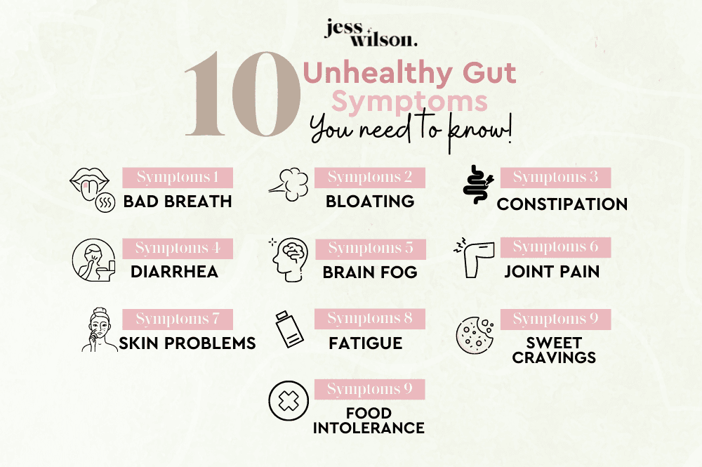Signs of Poor Gut Health